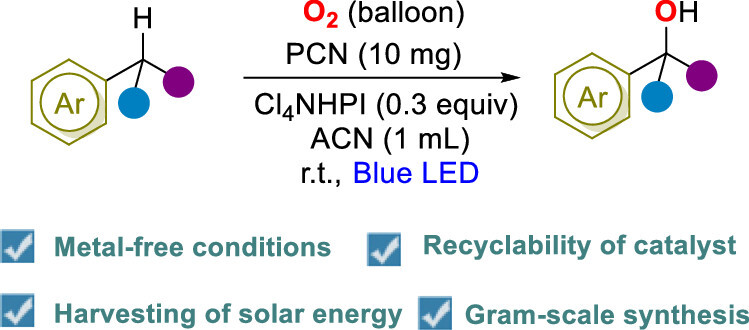 2022_10.1021_acssuschemeng.1c07026